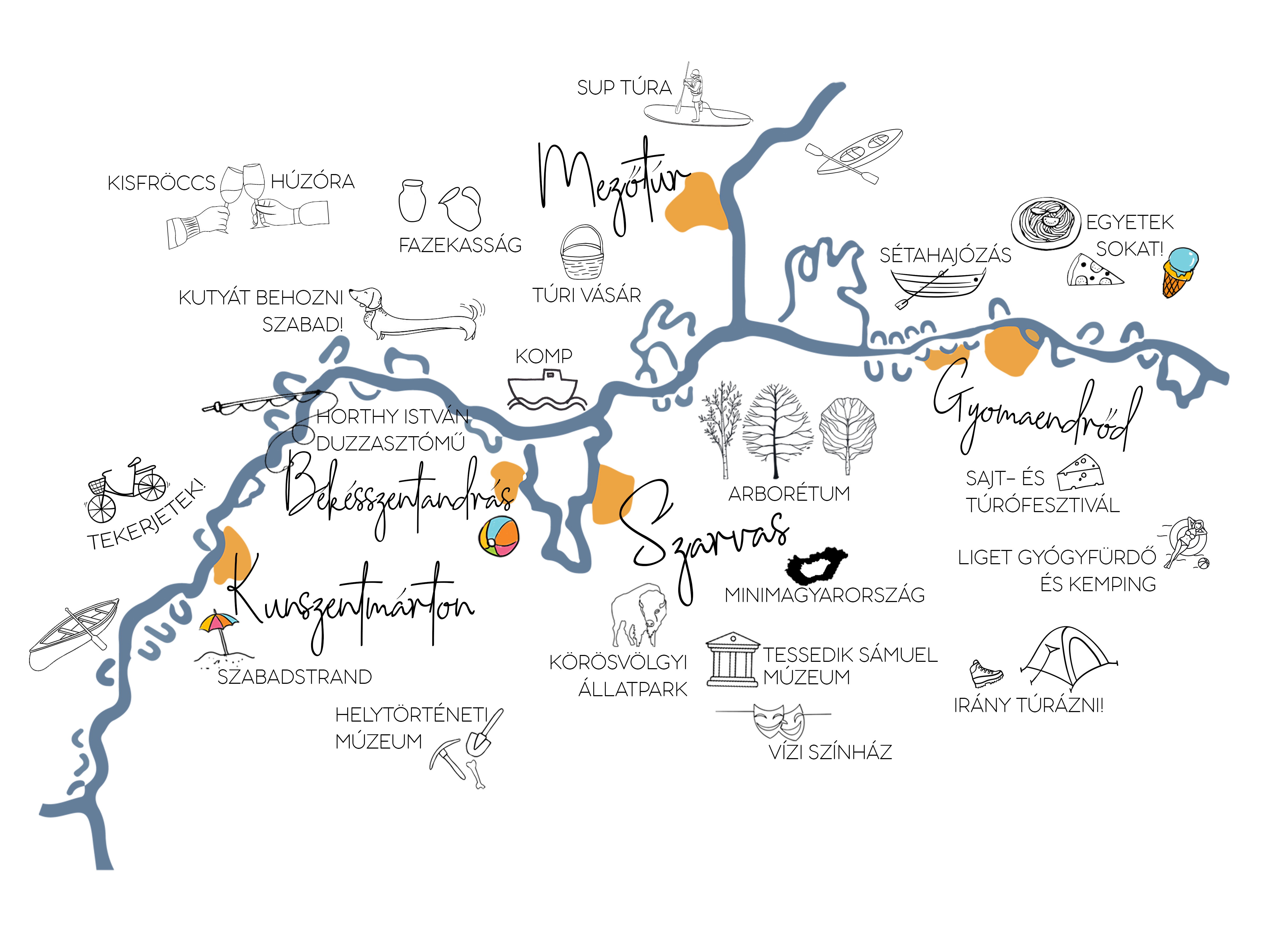 Békés Bohém Vendégház Szarvas